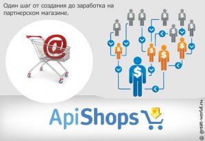 Как создать партнерский