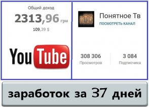 партнерская программа youtube
