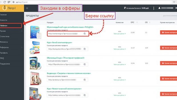 Catalogue Of Partnership Programmes For Online Earning