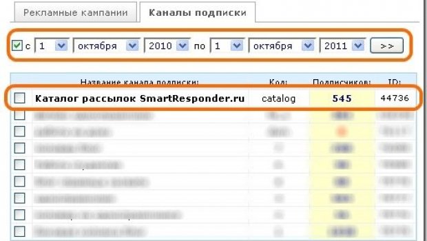 Distribution Catalogue