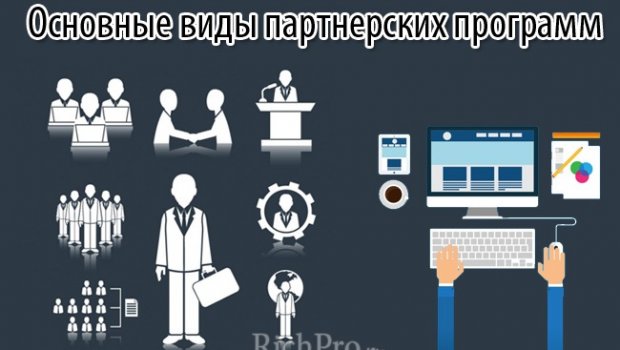 Catalogue Of Partnership Products
