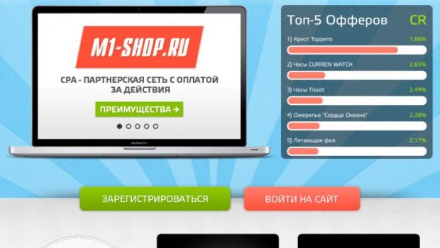 M1 Shop Ru Feedback On The Partnership Programme