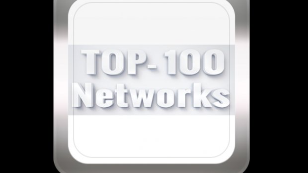 Top 100 Partnership Programmes Youtube