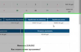 How Much Can Be Earned On Partnerships